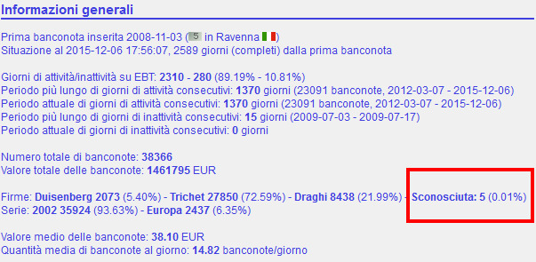 EBTST - Informazioni 2015-12-06 18-11-58.jpeg