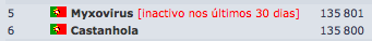Castanhola135800.png