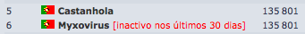 Castanhola135801.png