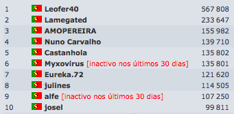 Castanhola135802.png